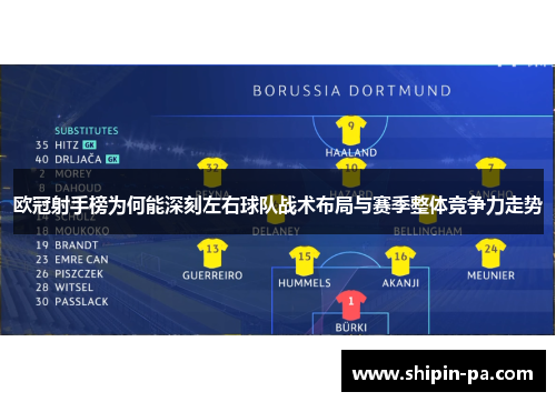 欧冠射手榜为何能深刻左右球队战术布局与赛季整体竞争力走势
