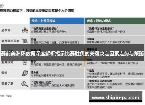 赛前美洲杯数据深度解析揭示比赛胜负的关键决定因素走势与策略