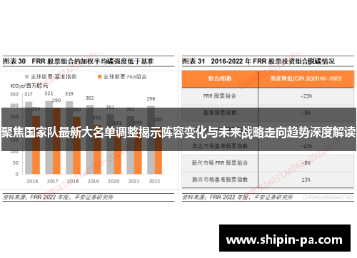 聚焦国家队最新大名单调整揭示阵容变化与未来战略走向趋势深度解读